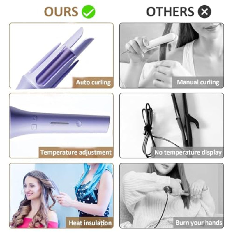 Automatic Hair Curler